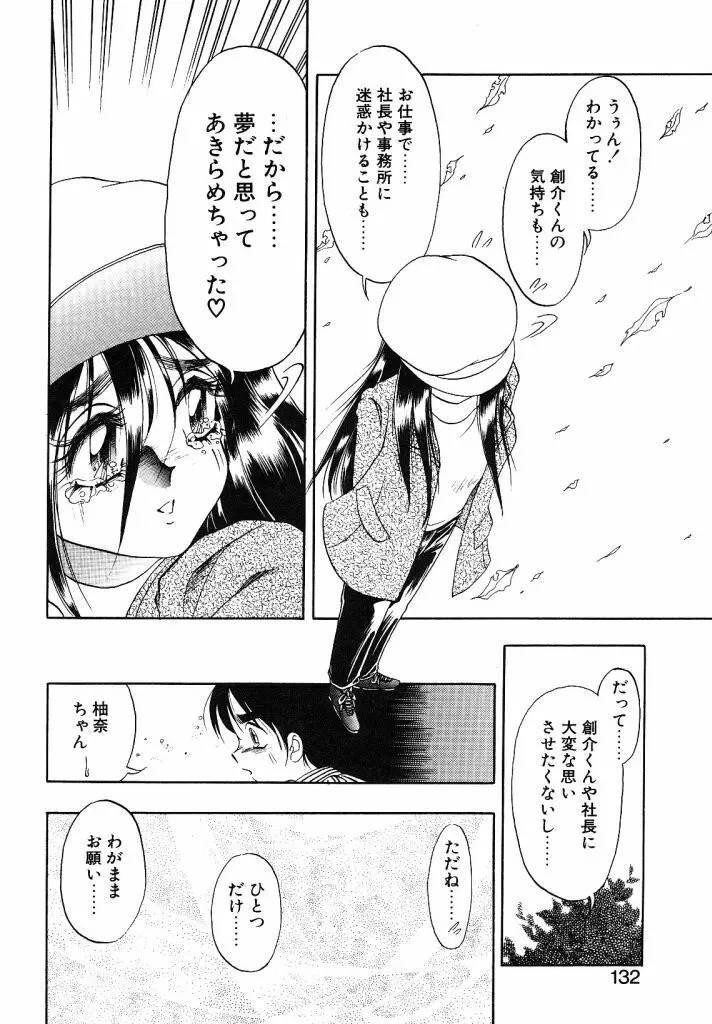 シンデレラあべにぅ Page.130