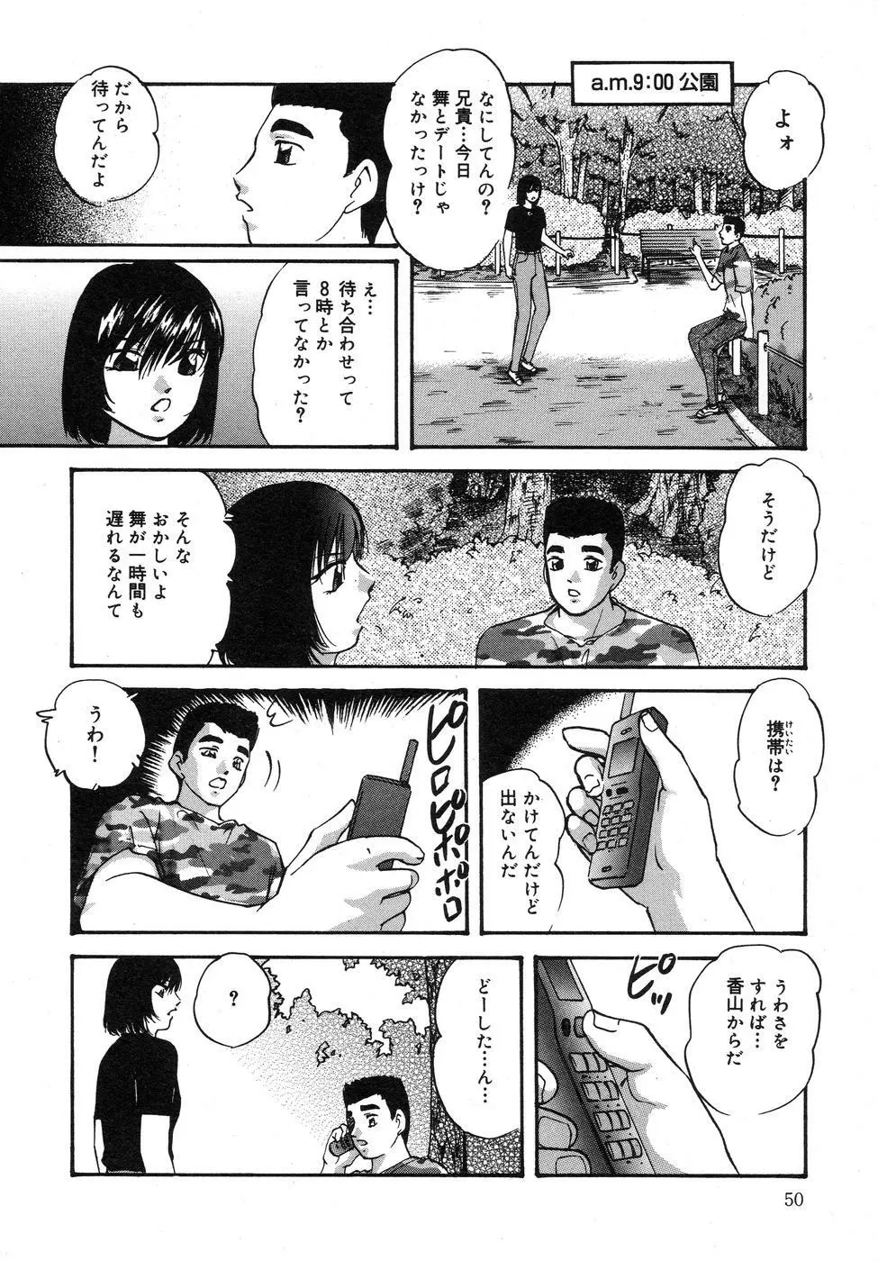 携帯操作 Page.54