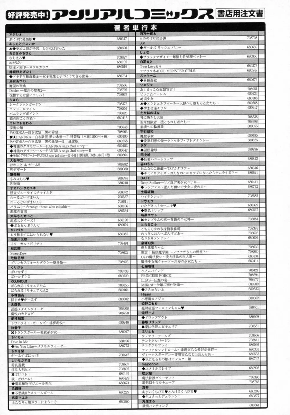 コミックアンリアル 2016年8月号 Vol.62 Page.437