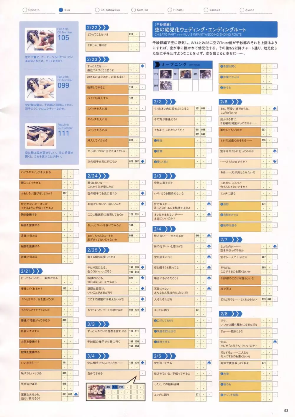 Natural2 DUO ビジュアルファン Page.96