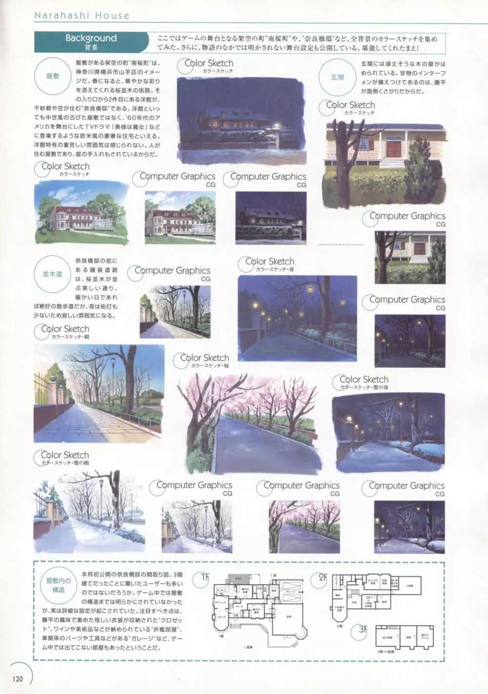 Natural 2 DUO 公式原画・設定資料集 Page.116