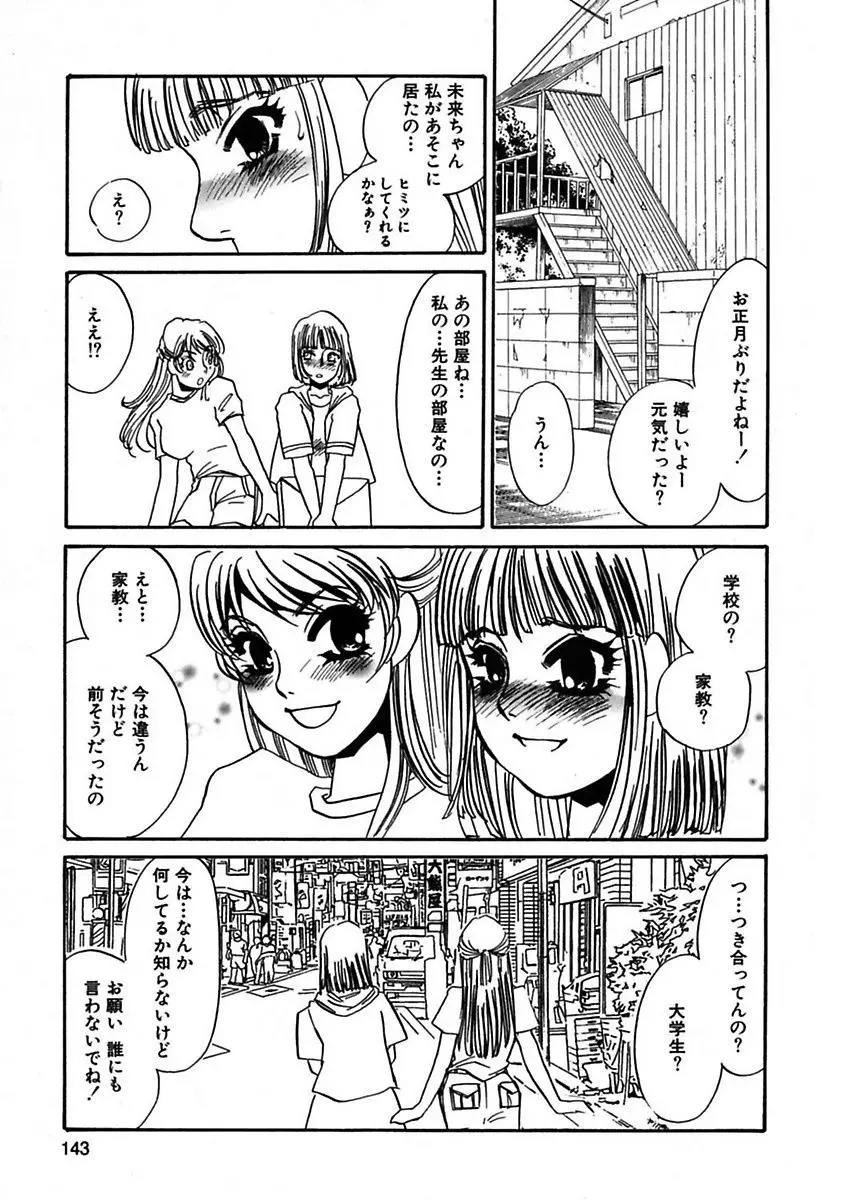 この女調教済み! Page.145