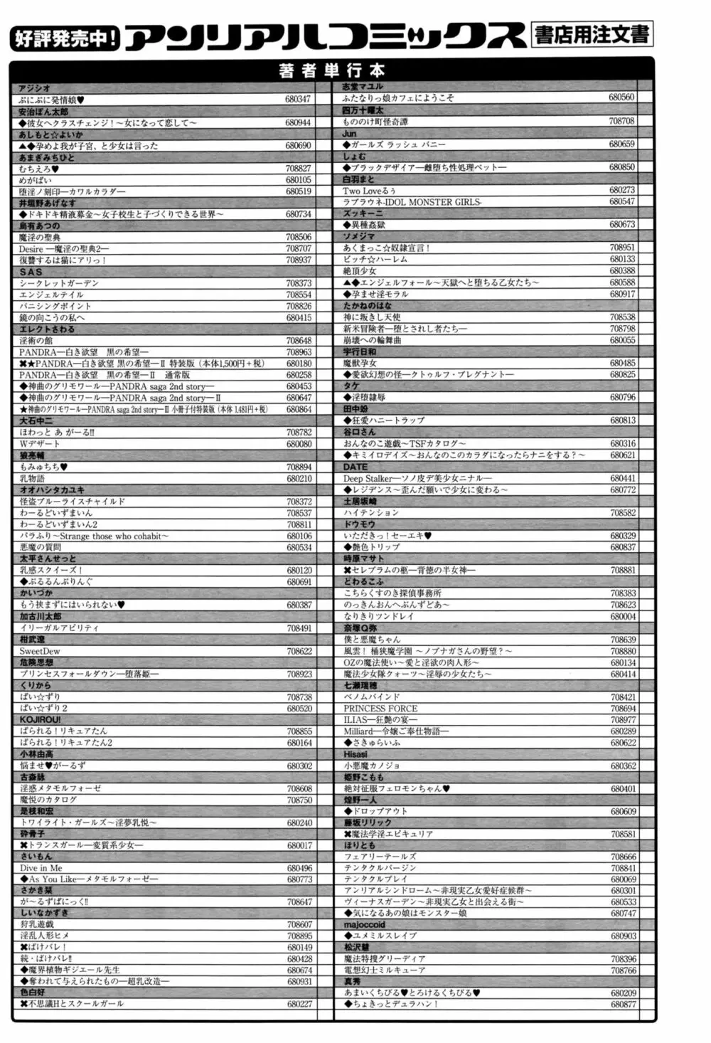 コミックアンリアル 2016年10月号 Vol.63 Page.438